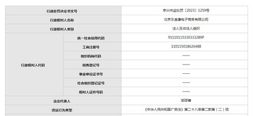 樂宜康電子商務(wù)公司因虛假宣傳屢受罰，廣告法違規(guī)行為頻發(fā)引關(guān)注
