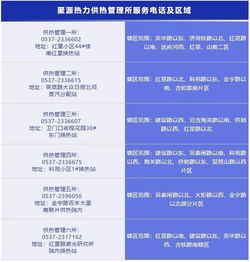 今日起，濟寧市東城區供暖進入熱運行，服務電話與區域劃分公布